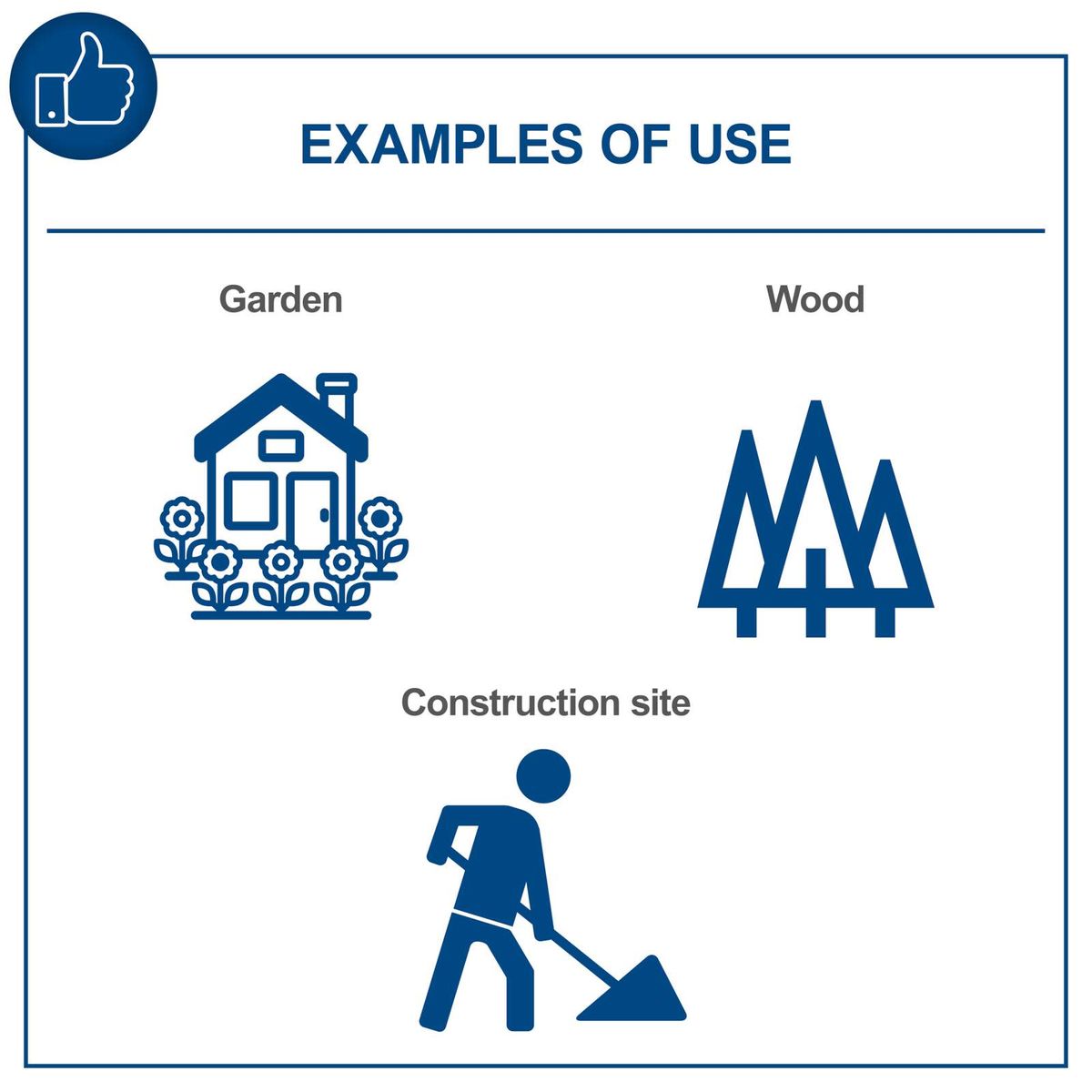 Examples of Scheppach dumper usage in garden, wood storage, and construction site with operational depiction.