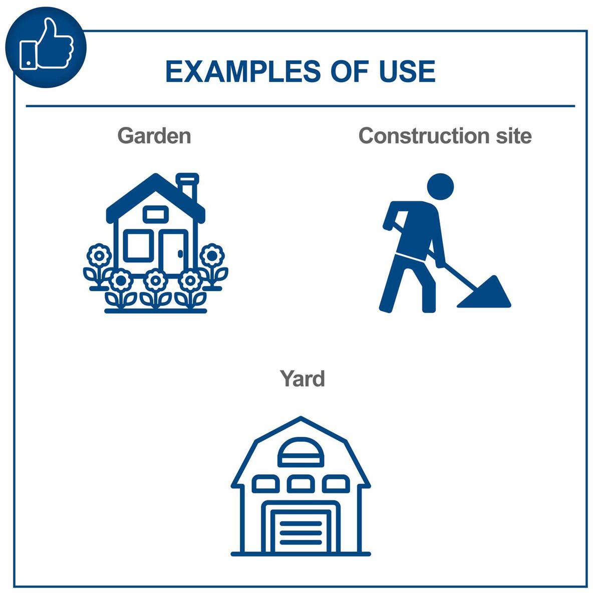 Examples of usage: garden, construction site, yard and farm area with illustrations depicting tools and landscapes.