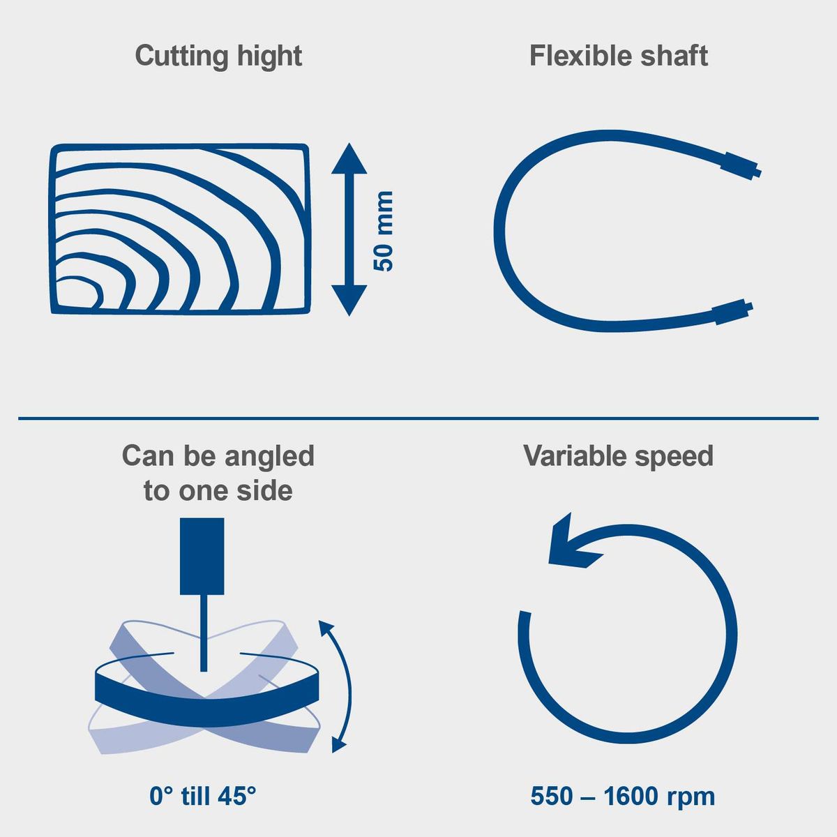 The scroll saw DECO-FLEX features a cutting height of 50 mm, a flexible shaft, a tiltable table up to 45°, and a variable speed of 550 to 1600 RPM.