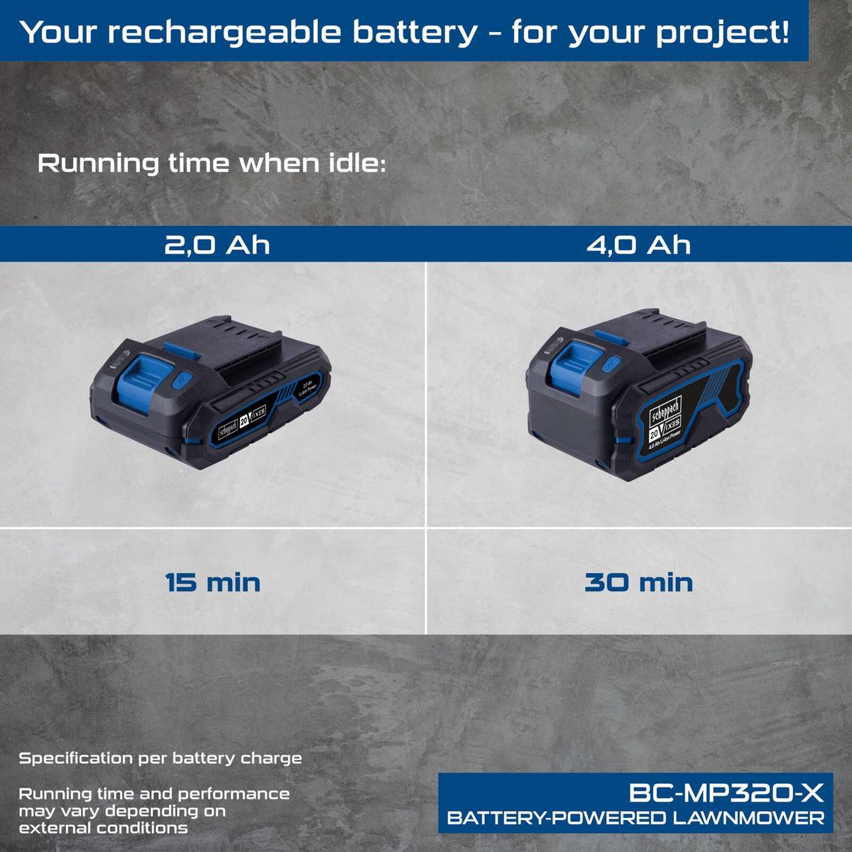 Battery runtime display for BC-MP320-X lawnmower showing 15 min for 2.0Ah and 30 min for 4.0Ah batteries per charge