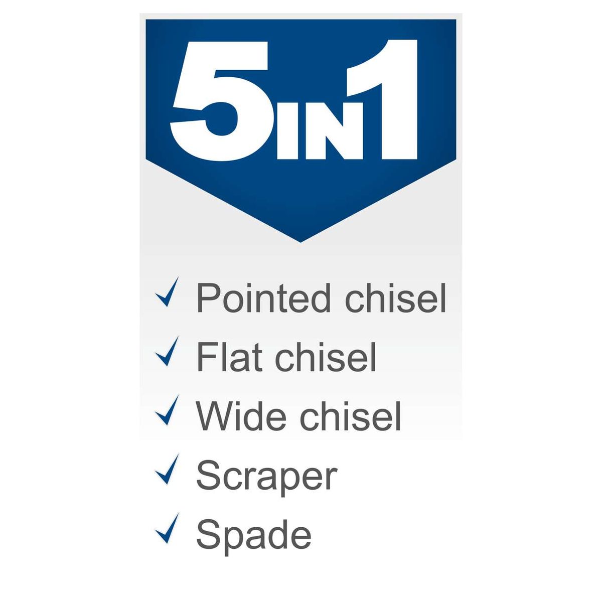 5-in-1 tool set featuring pointed, flat, wide chisel, scraper, and spade blades