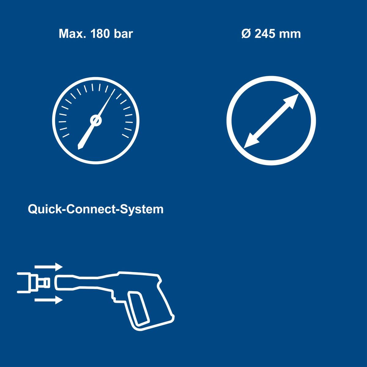 Scheppach Quick-Connect system featuring max pressure resistance of 180 bar and a diameter of 245 mm