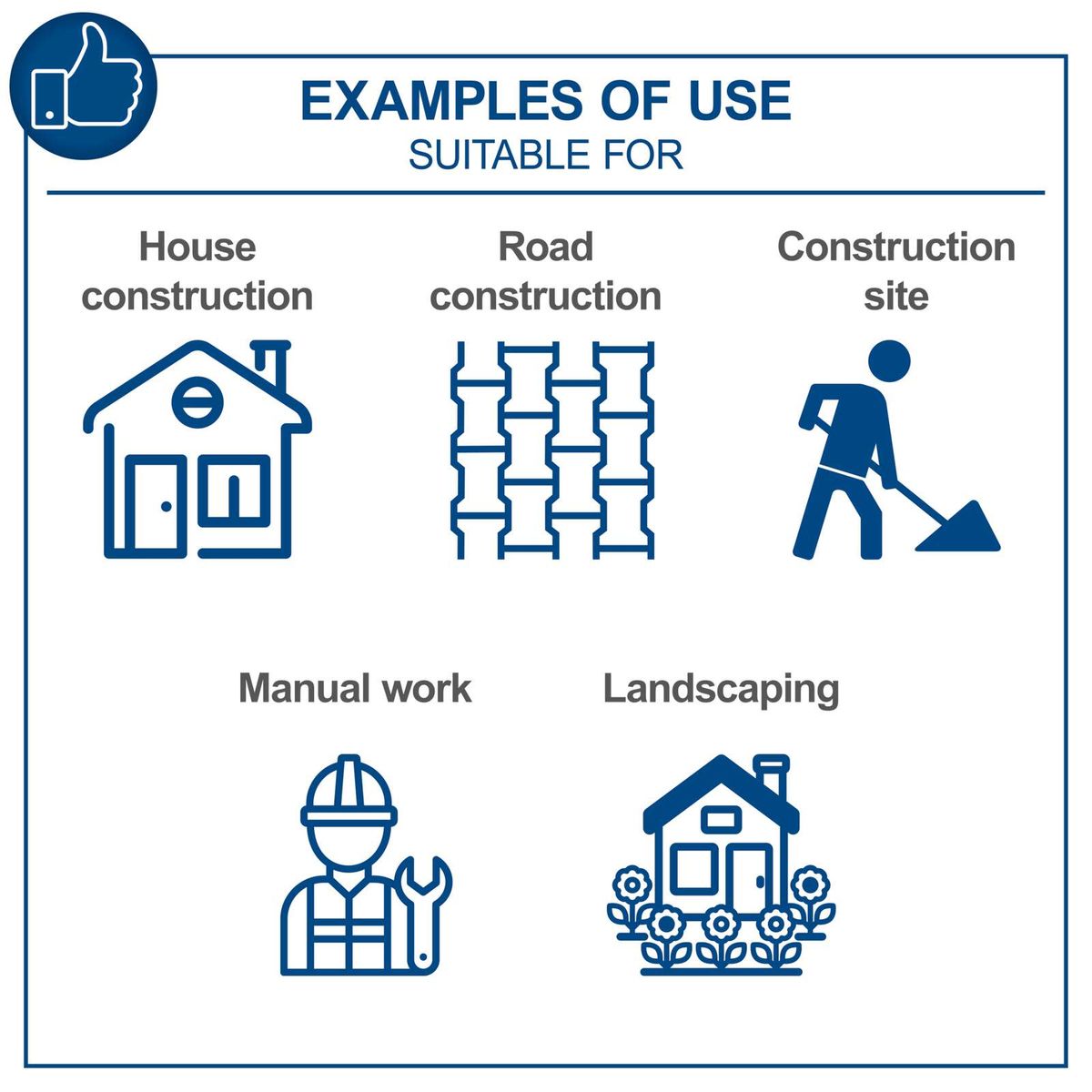 Examples of application areas for Scheppach tools: house construction, roadwork, site manual labor, soil compaction, landscaping, and general construction tasks.