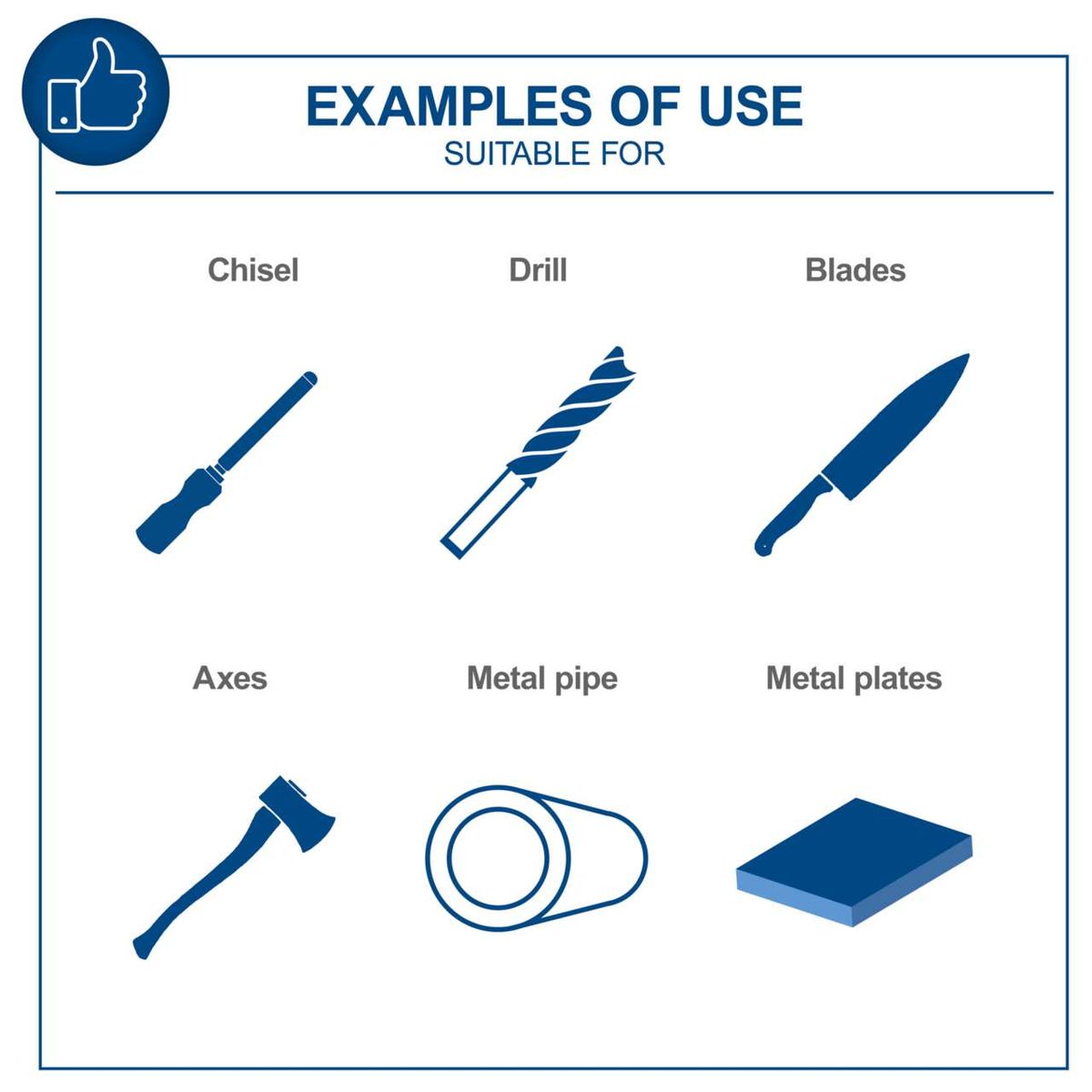 Examples of tools and their typical uses: Chisel, drill bit, blades, axe, metal pipe, metal plate