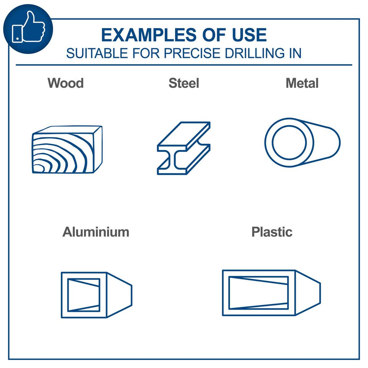 Examples of precise drilling in wood, metal, aluminium, and plastic