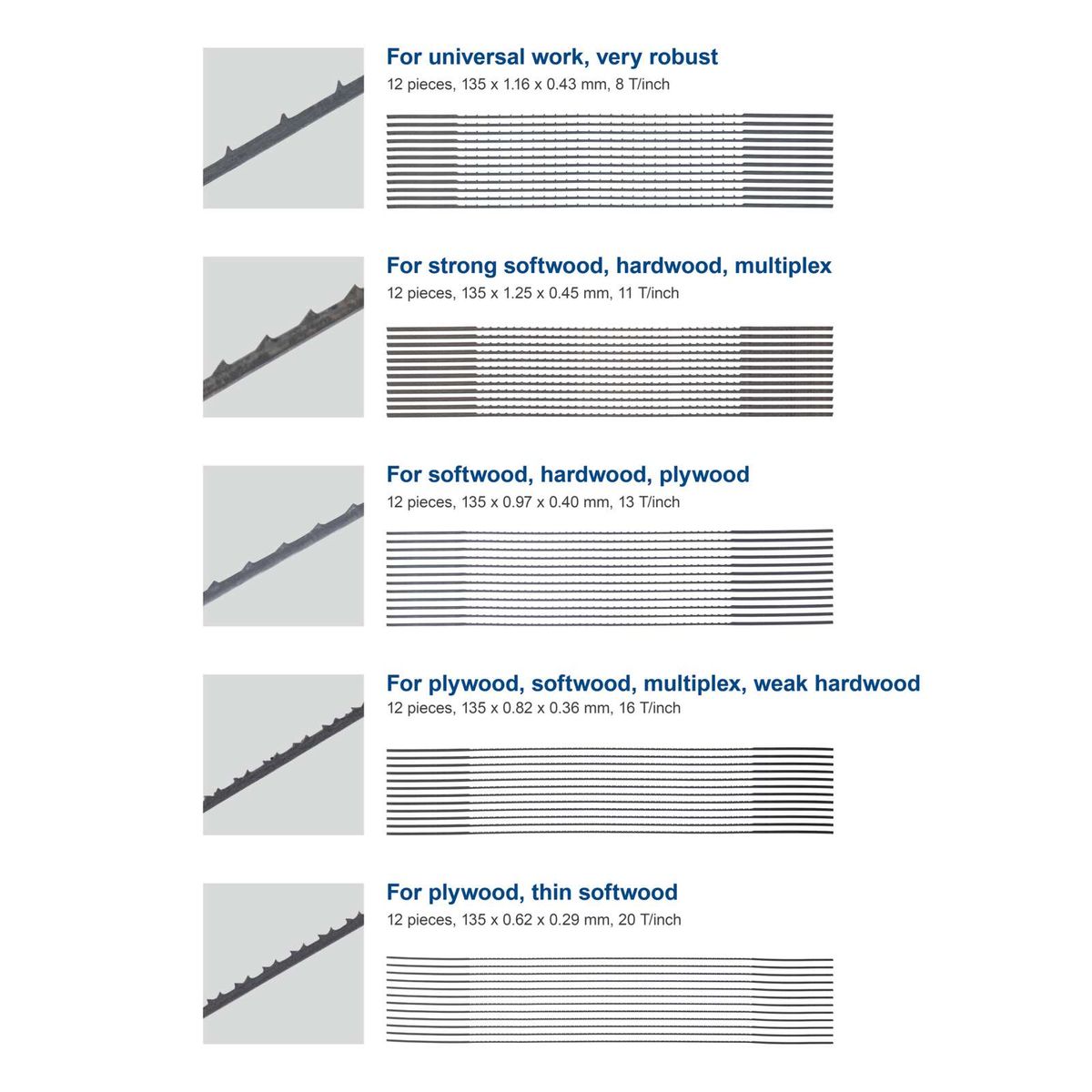 Scheppach universal cutting blade set with varying thicknesses for 60-piece saw blade pack for Dekupiering blades, 12 pieces per size