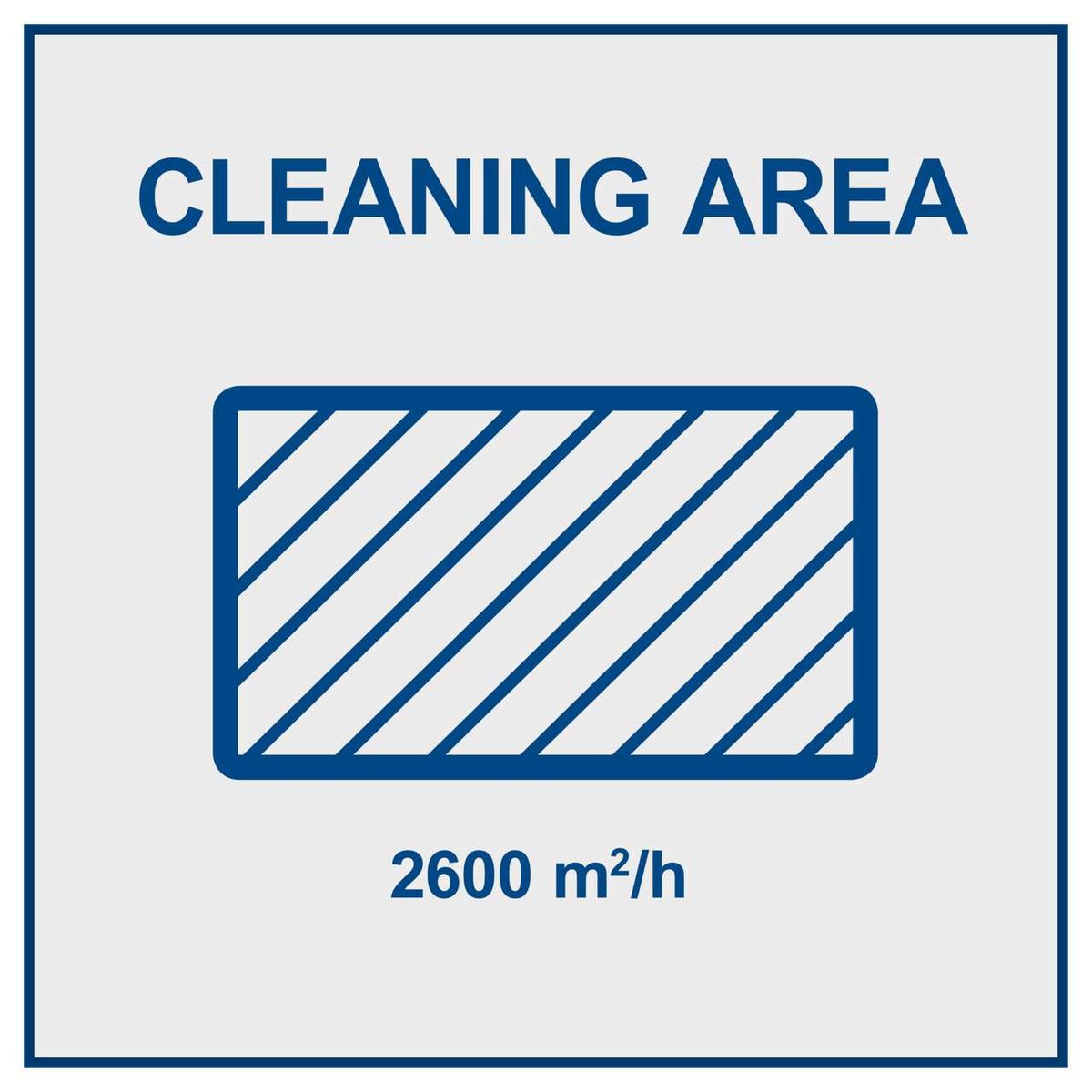 Sweeping machine showing cleaning area performance of 2600 m²/h