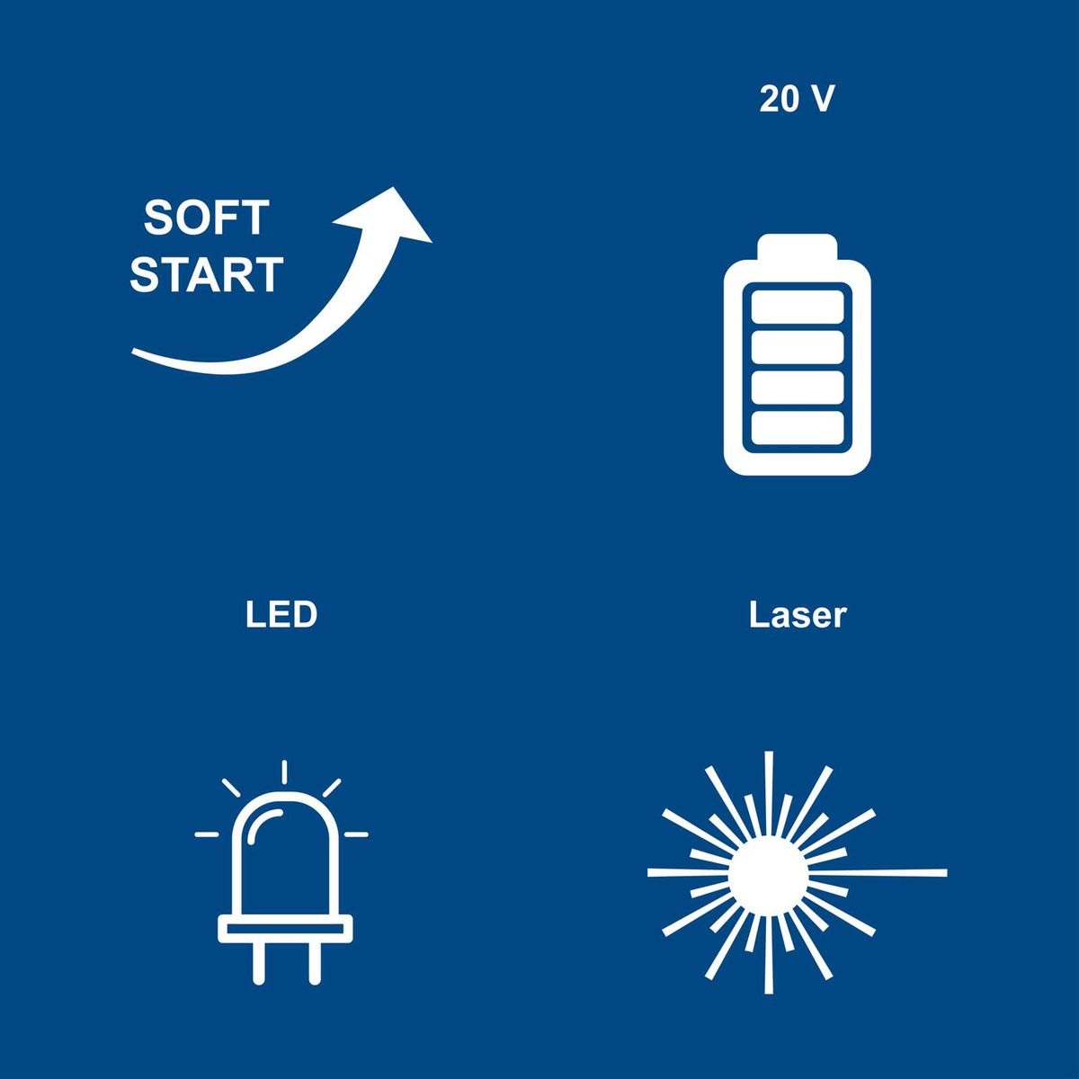 Soft-start feature with LED and laser for cordless circular saw