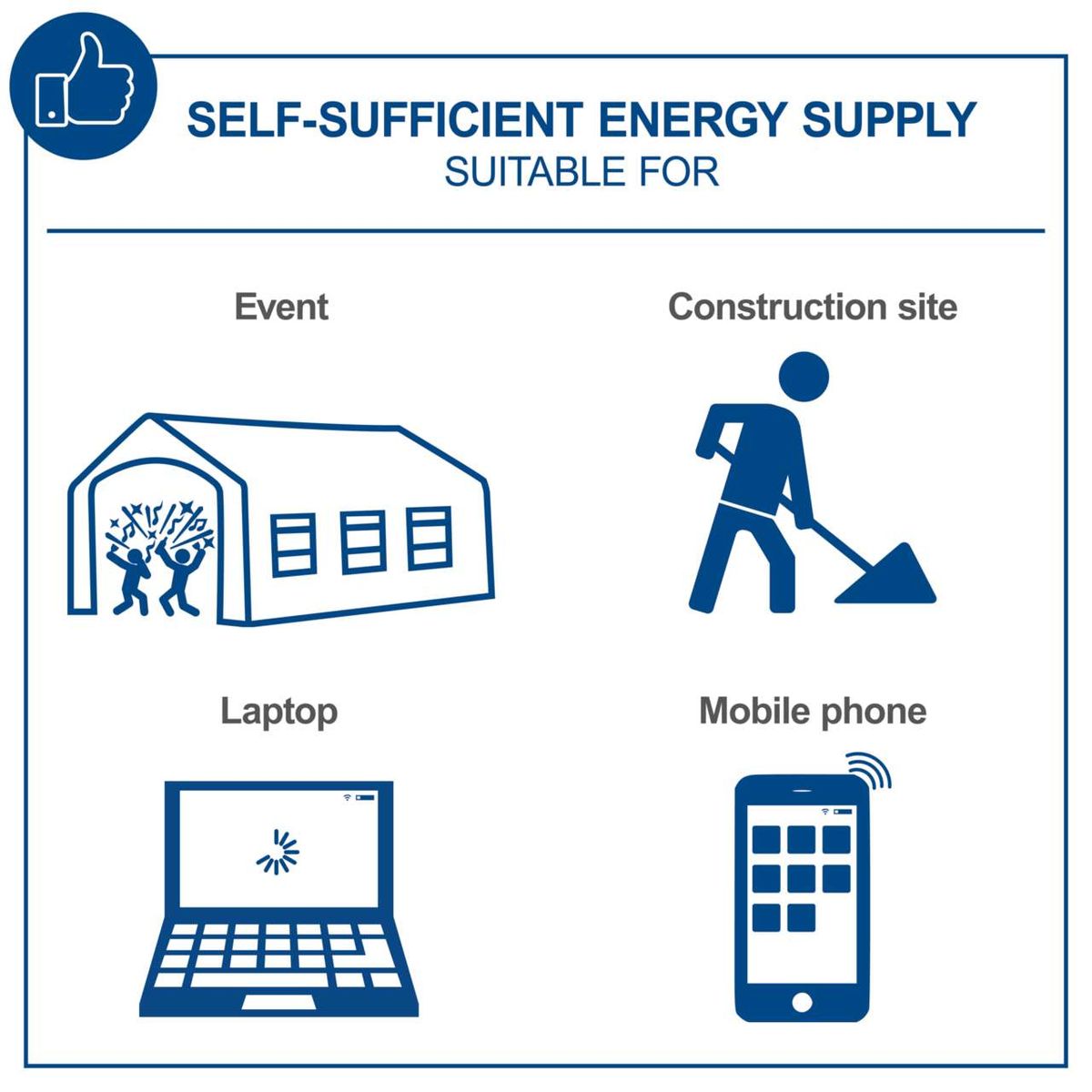 Self-sufficient power supply for events, construction sites, laptops and mobile phones