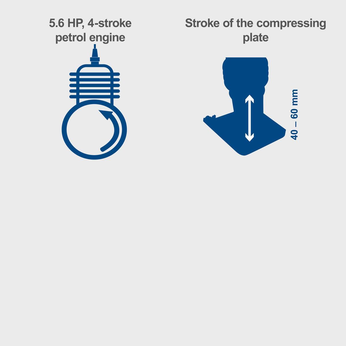 5.6 PS 4-stroke petrol-powered compression stamp with 40–60 mm stroke for VS1000 vibration stamp