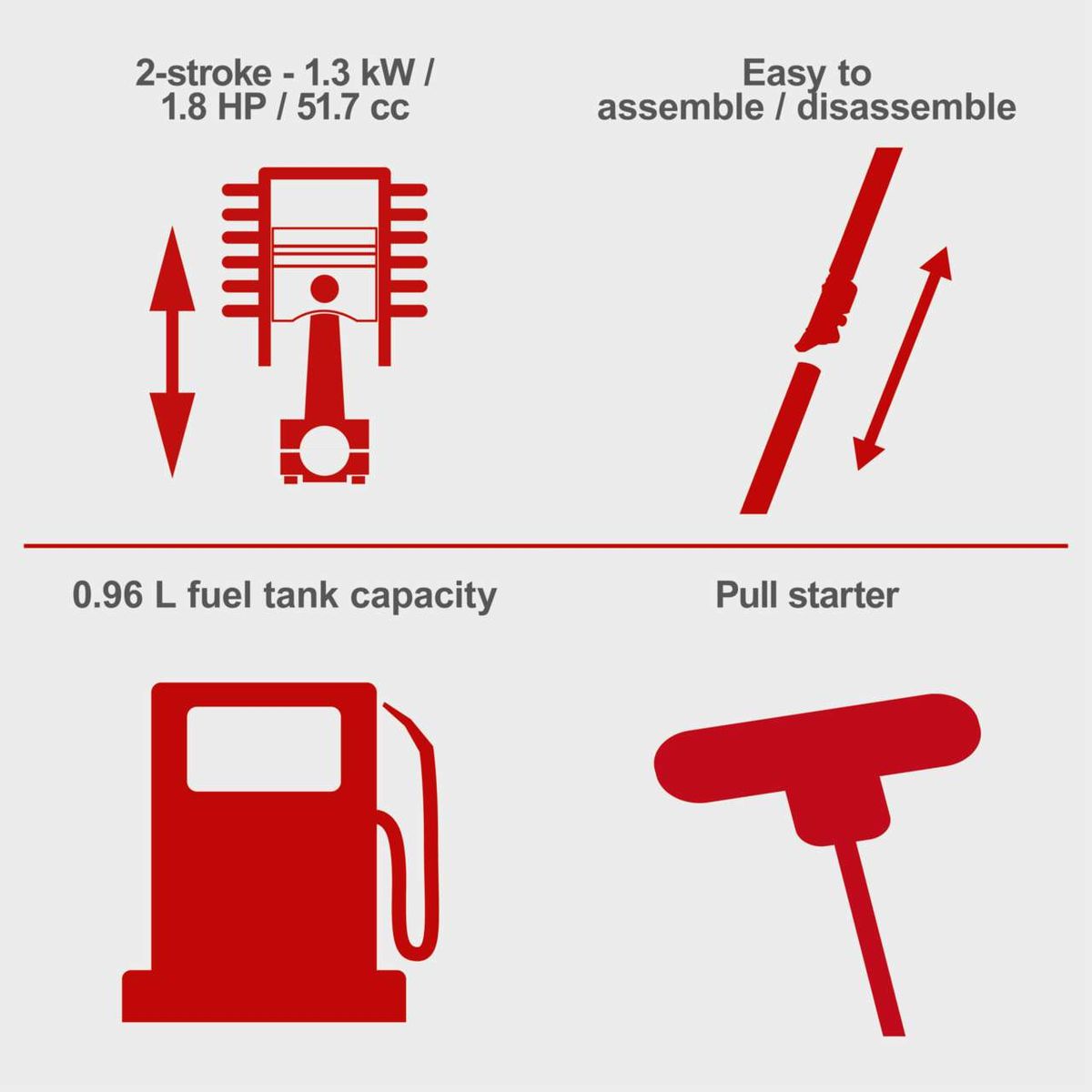 1.3 kW 2-stroke petrol multi-tool with pull starter, easy assemble/disassemble, including thread spools for strimmer