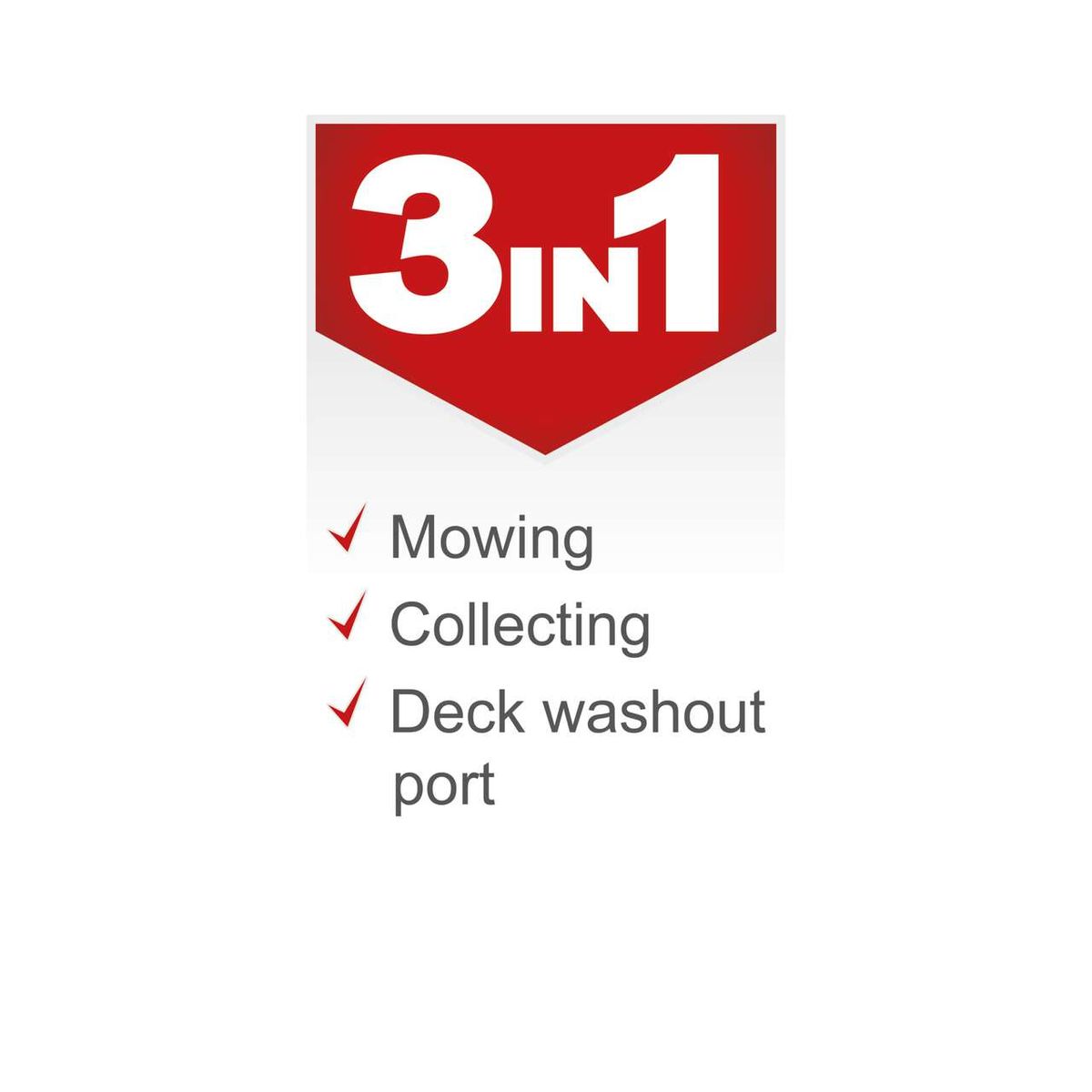 Mowing, collecting and deck washout port for Scheppach petrol lawnmower