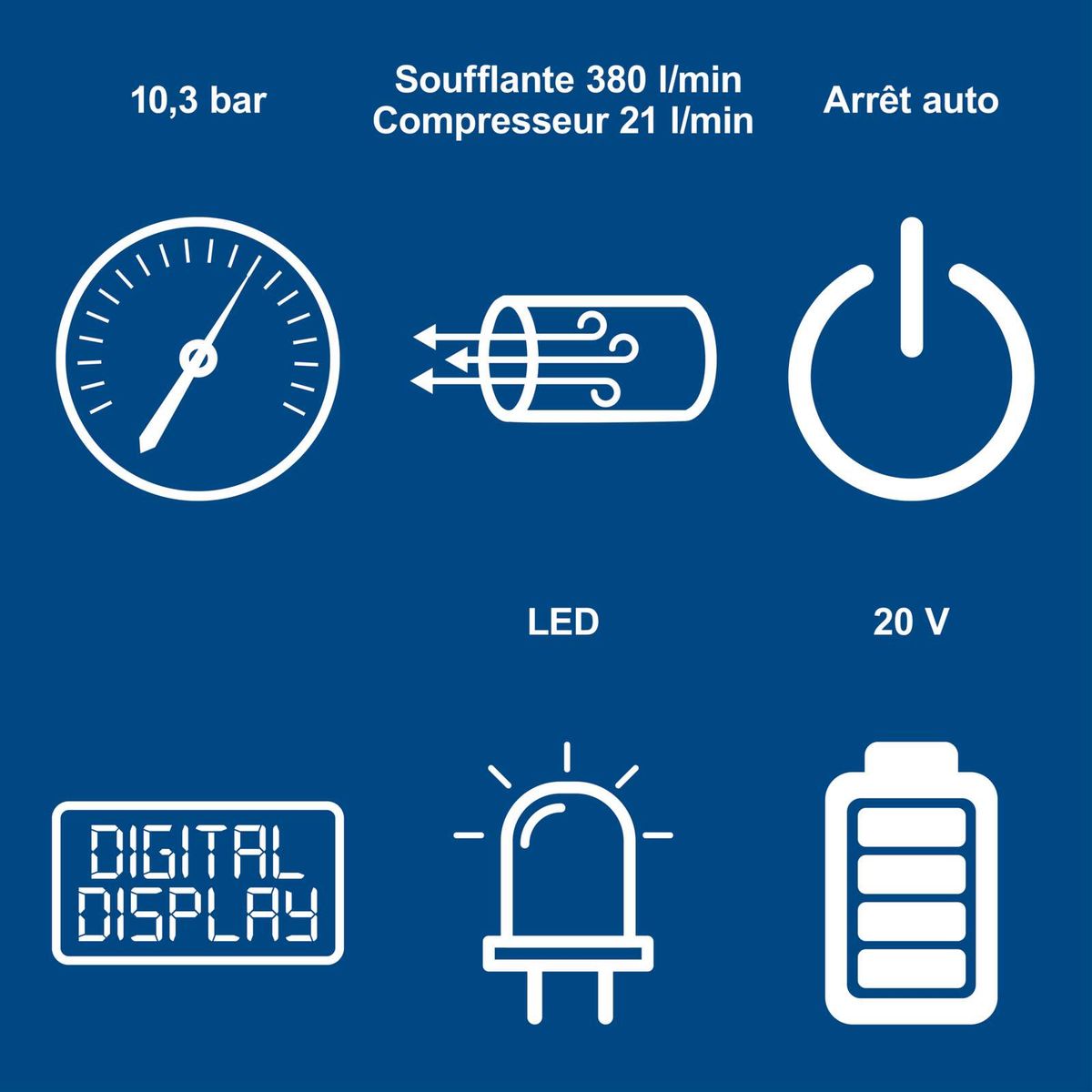 Key specifications: High airflow, pressure gauge, LED lighting, compressor output, and auto shut-off feature