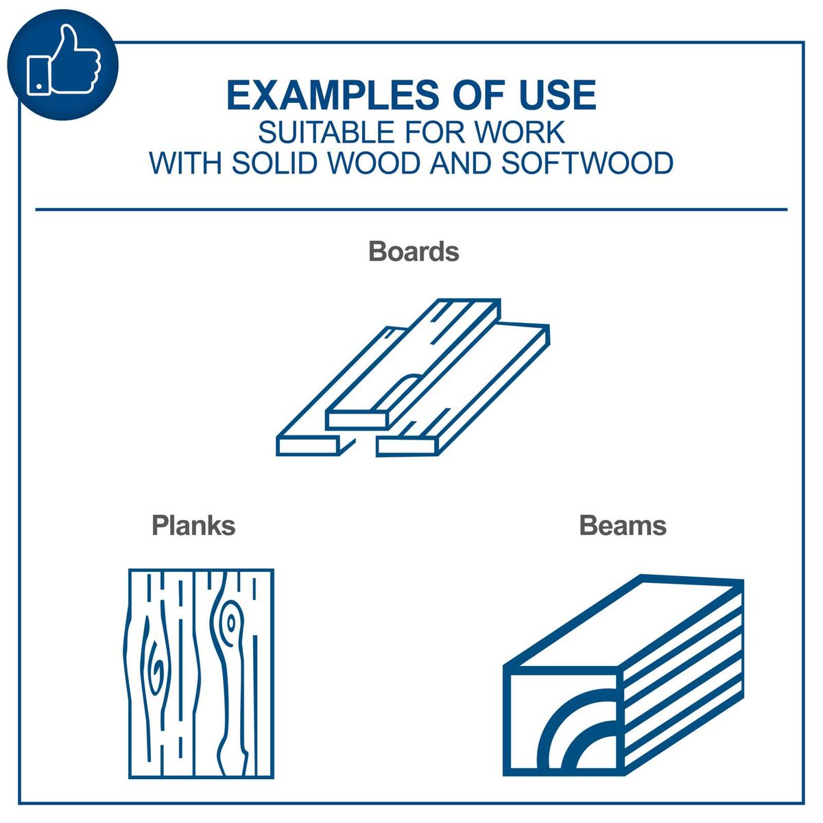 Illustrations of wood types (boards, planks, beams) for planing and thicknessing with Scheppach tool