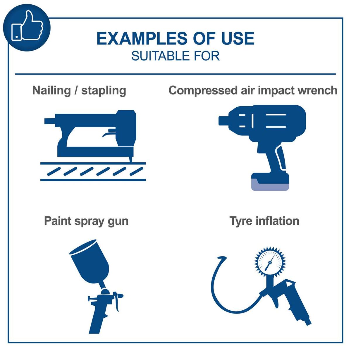Examples of typical Scheppach compressor uses: nailing, stapling, air impact wrench, paint spray gun, tyre inflation