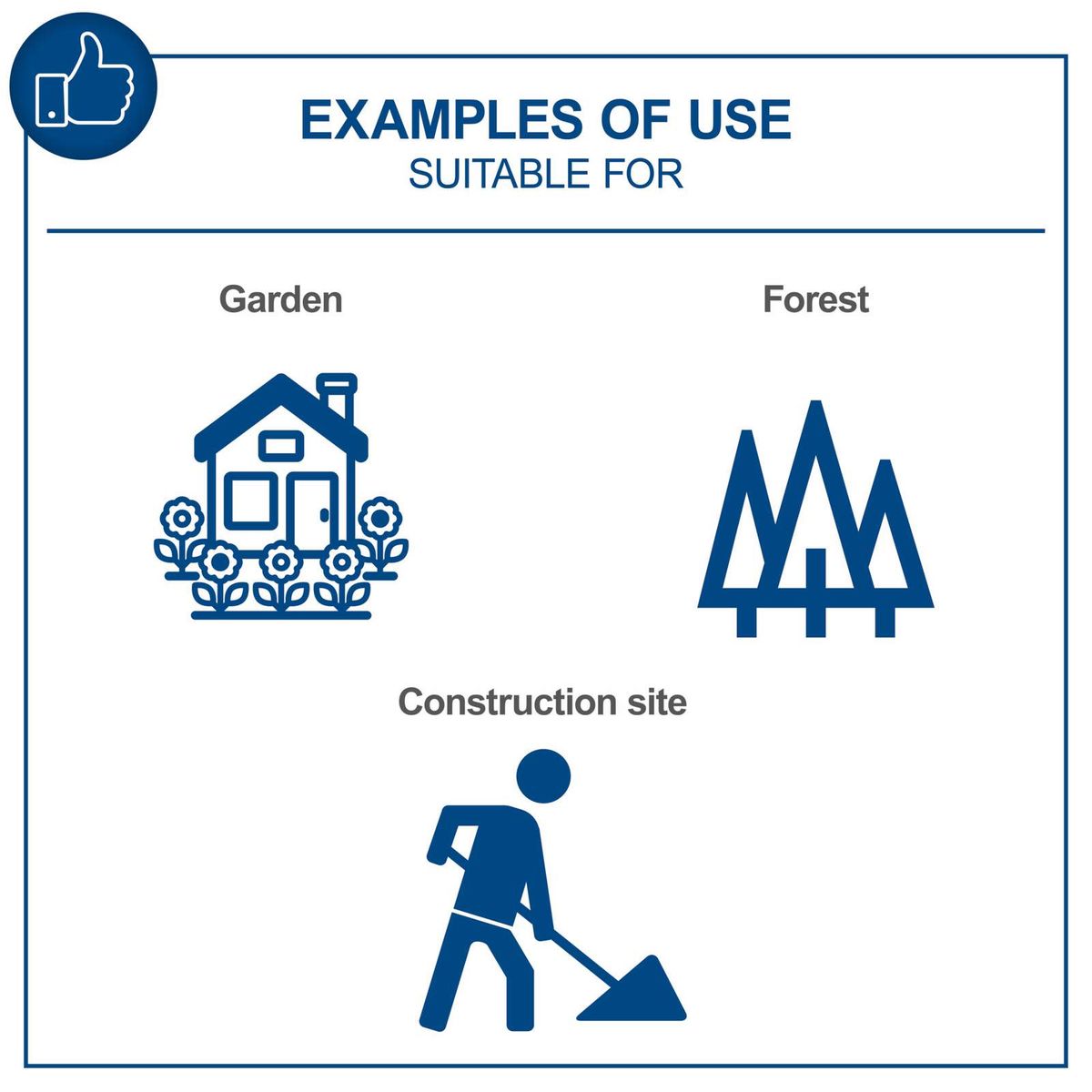 Examples of typical use cases: garden, forest, construction site with work equipment