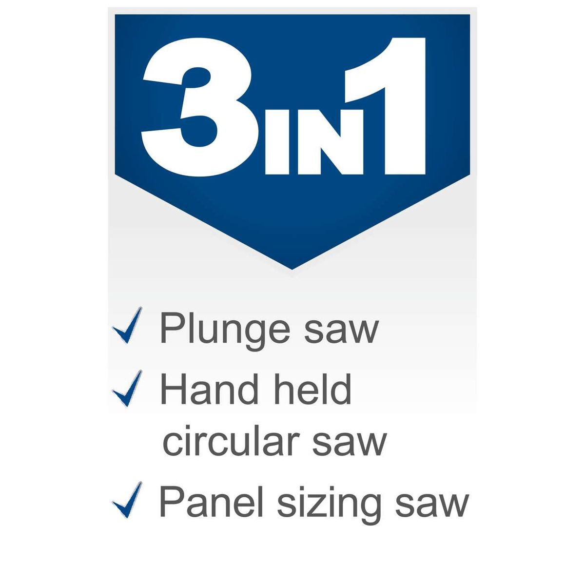 Plunge saw, hand-held circular saw, and panel sizing tool features illustrated