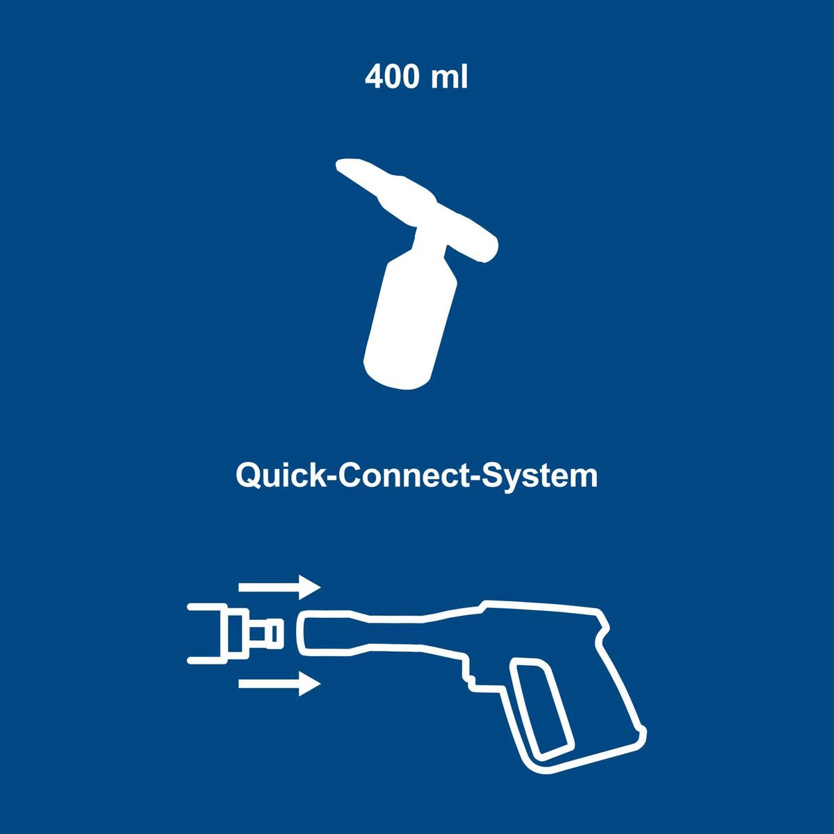 Quick-connect system for 400 ml spray bottle with connection illustration