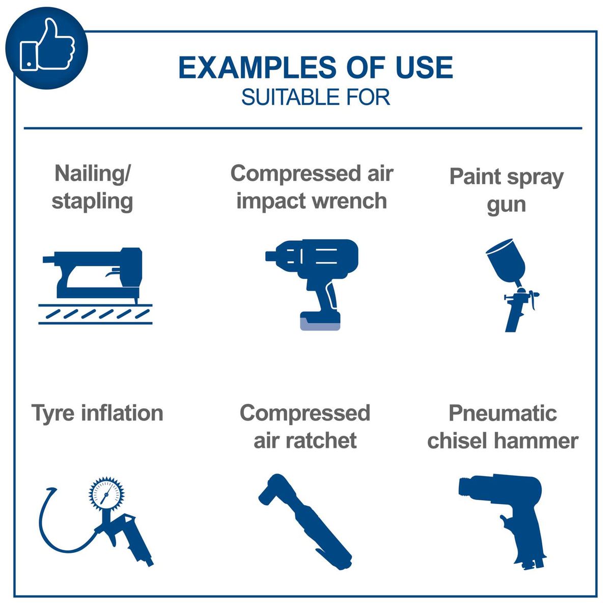 Examples of pneumatic tool applications for home and DIY use