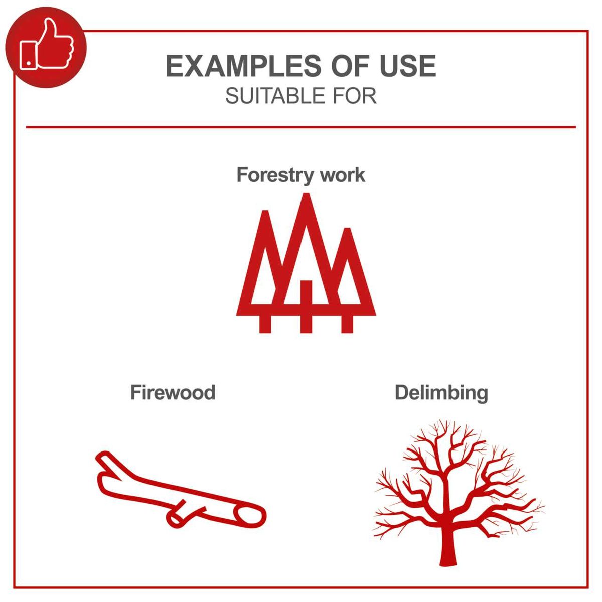 Examples of typical uses: forestry work, wood processing for firewood and branch trimming (delimbing)