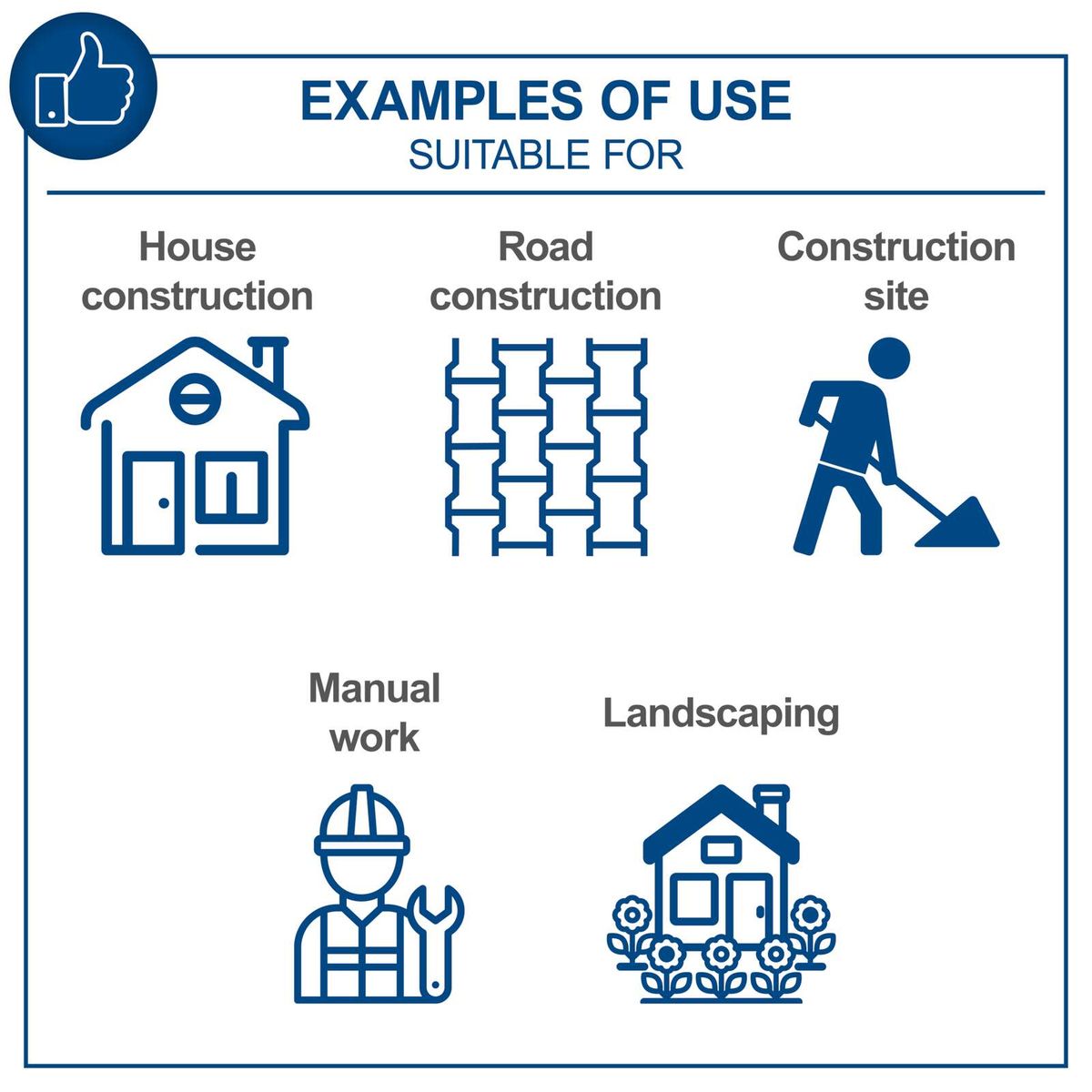 Examples of Scheppach tool applications: compacting ground, road construction, manual base plates, landscaping, and general construction site use.