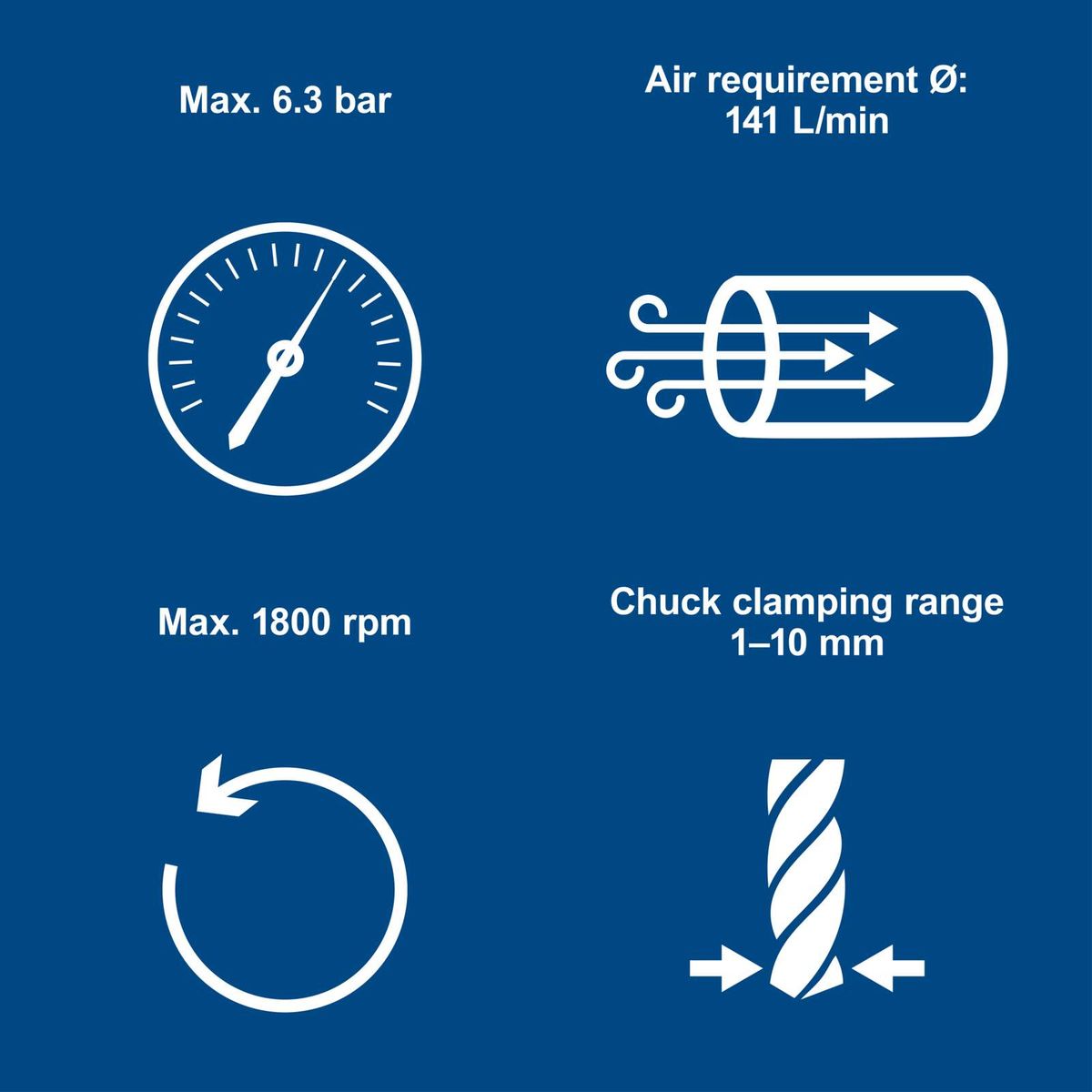 Technical details: Max pressure 6.3 bar, max speed 1800 rpm, air requirement 141 L/min, clamping range 1–10 mm