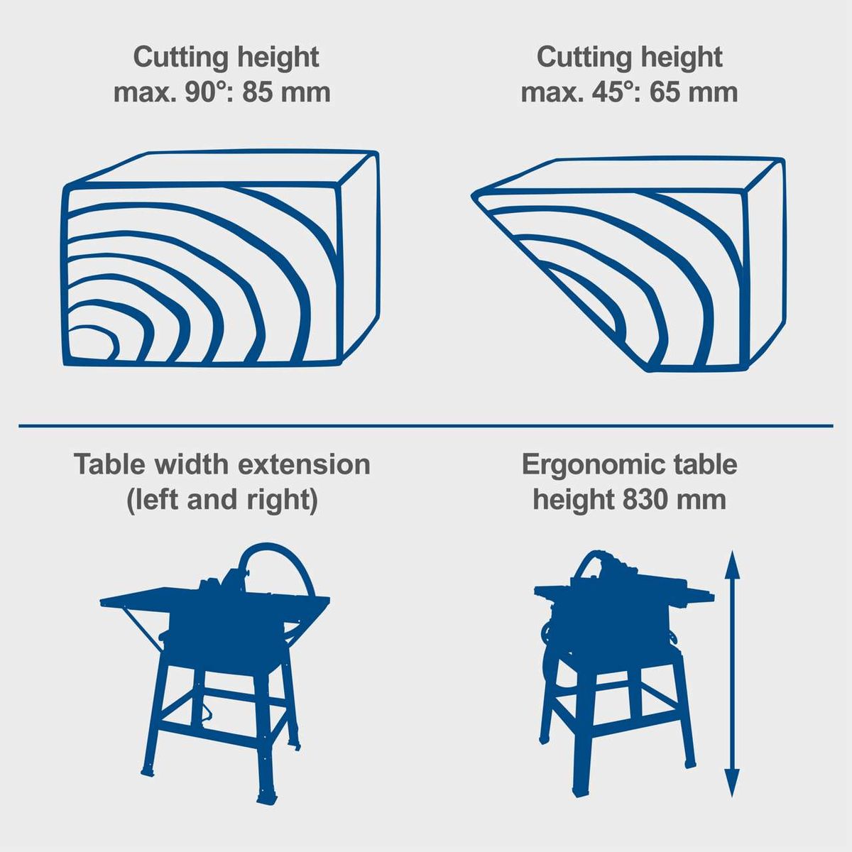 Technical specifications: Maximum cutting height at 90° and 45° angles with measurements shown