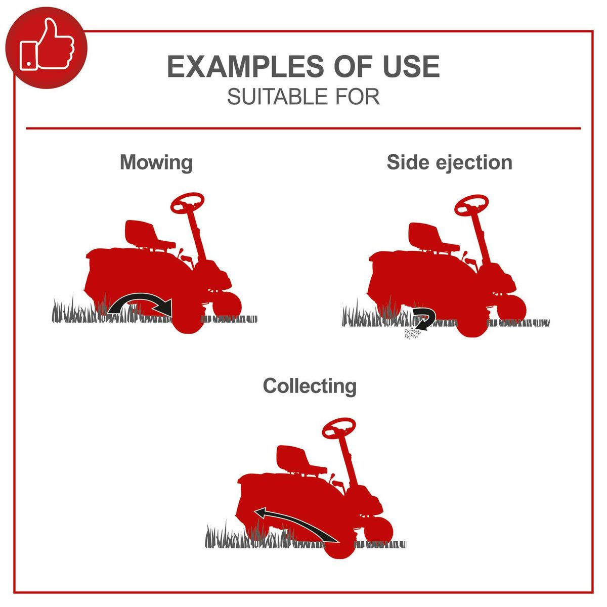 Side ejection mowing function for lawn mower