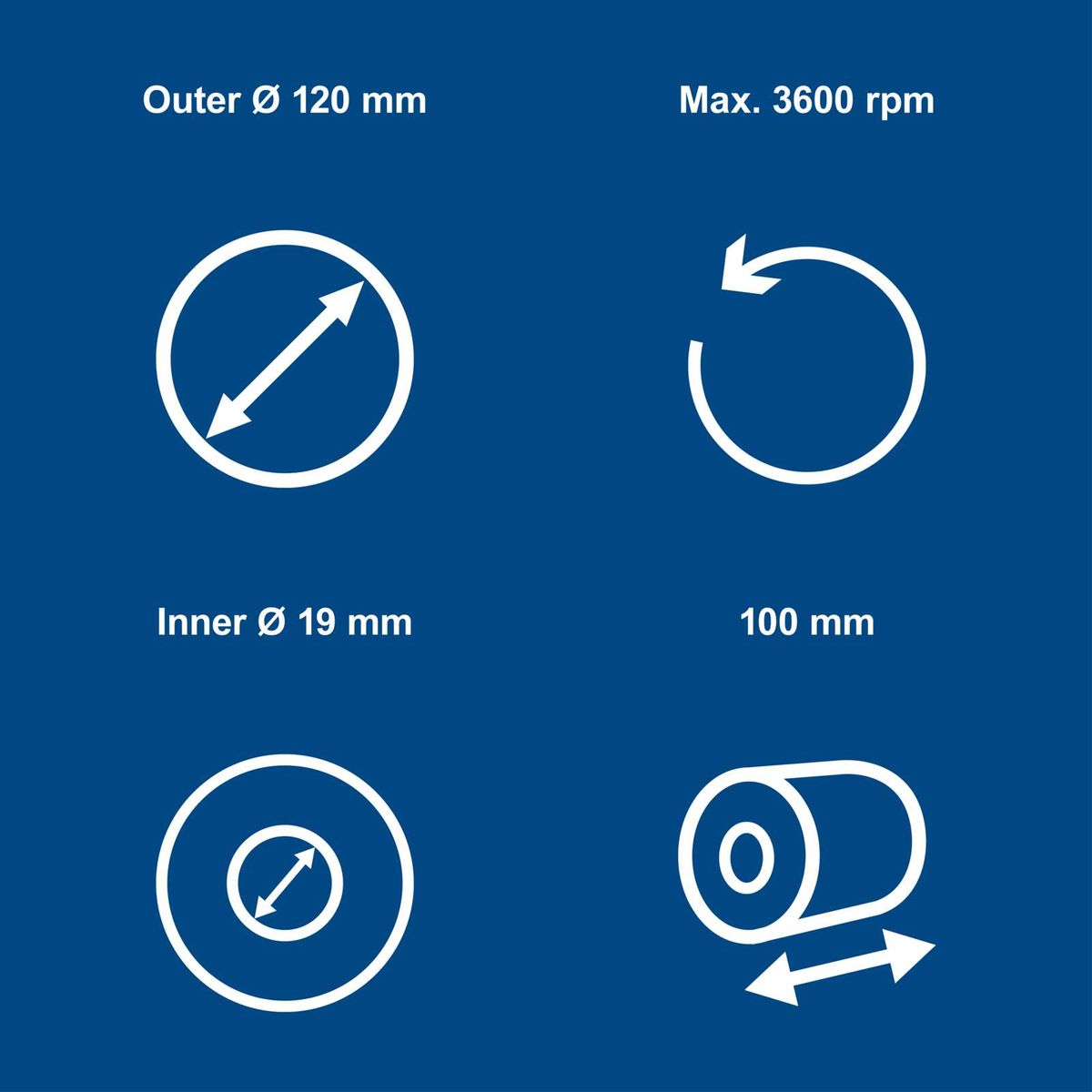Technical specs for rotary and rotary-cutting tools: Outer diameter 120 mm, inner diameter 19 mm, max speed 3600 rpm