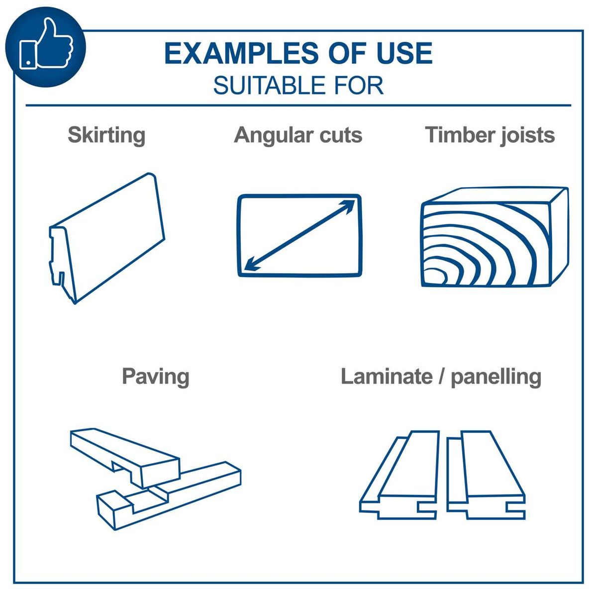 Examples of typical uses: Skirting, angled cuts, timber joist cutting, paving, laminate panelling