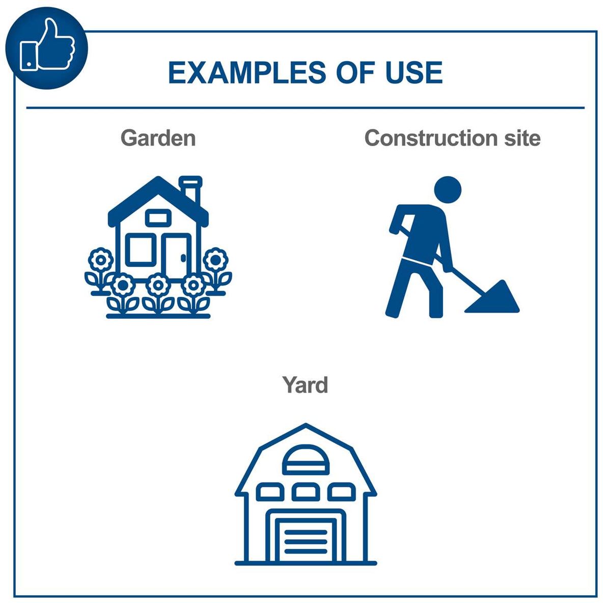 Examples of usage for mixing cement: garden, construction site, yard