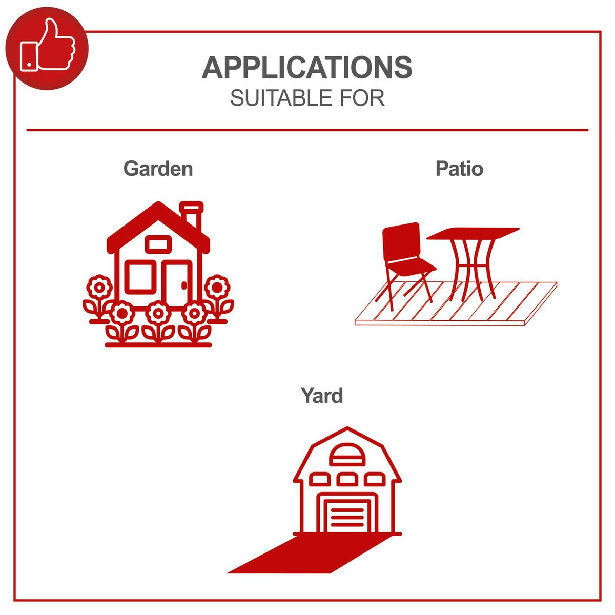 Illustration showing applications for Scheppach garden tools: garden, patio, yard