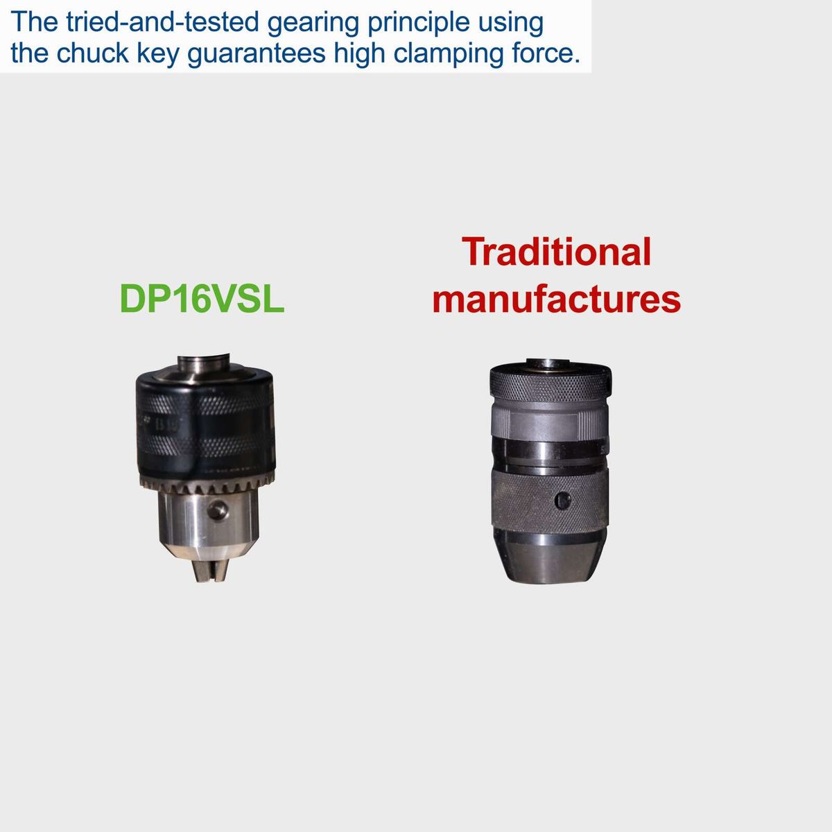 Scheppach drill chuck featuring tried-and-tested gearing for secure clamping