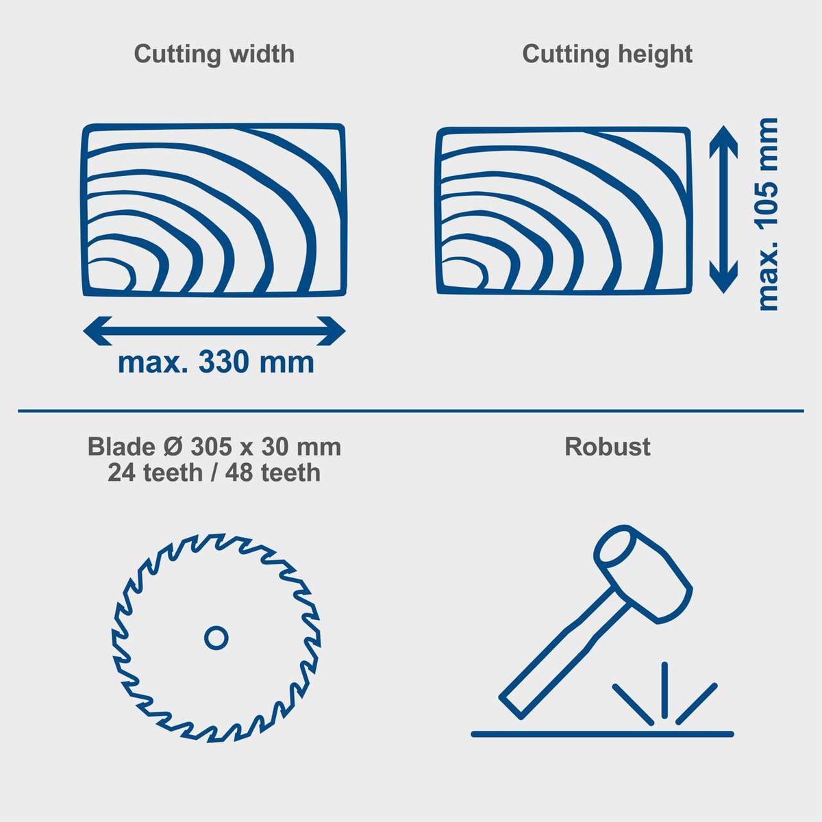 Sliding mitre saw technical specs: Max. cutting width and height with blade dimensions and robust build