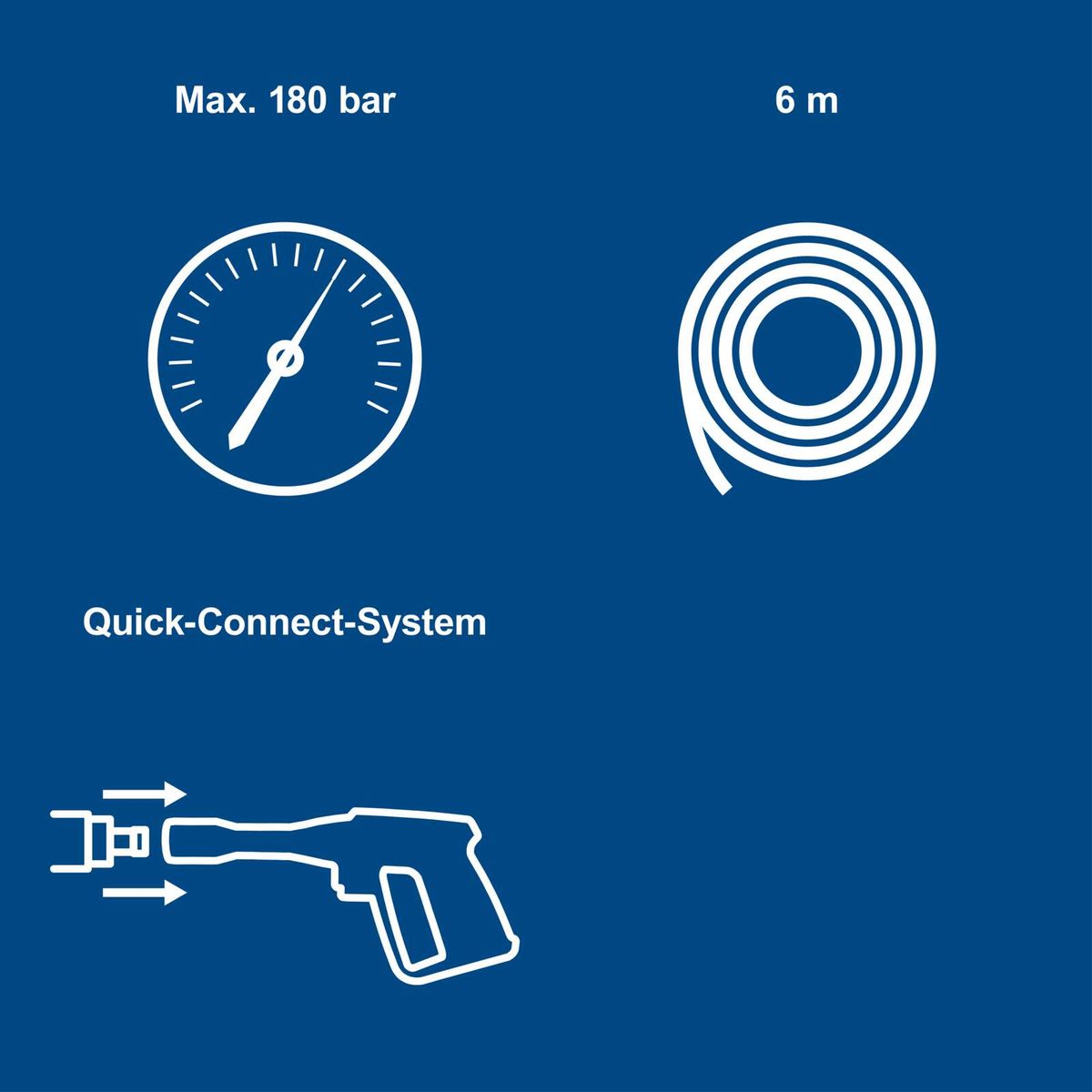 Scheppach Quick-Connect system featuring max pressure resistance of 180 bar and 6-meter suction power