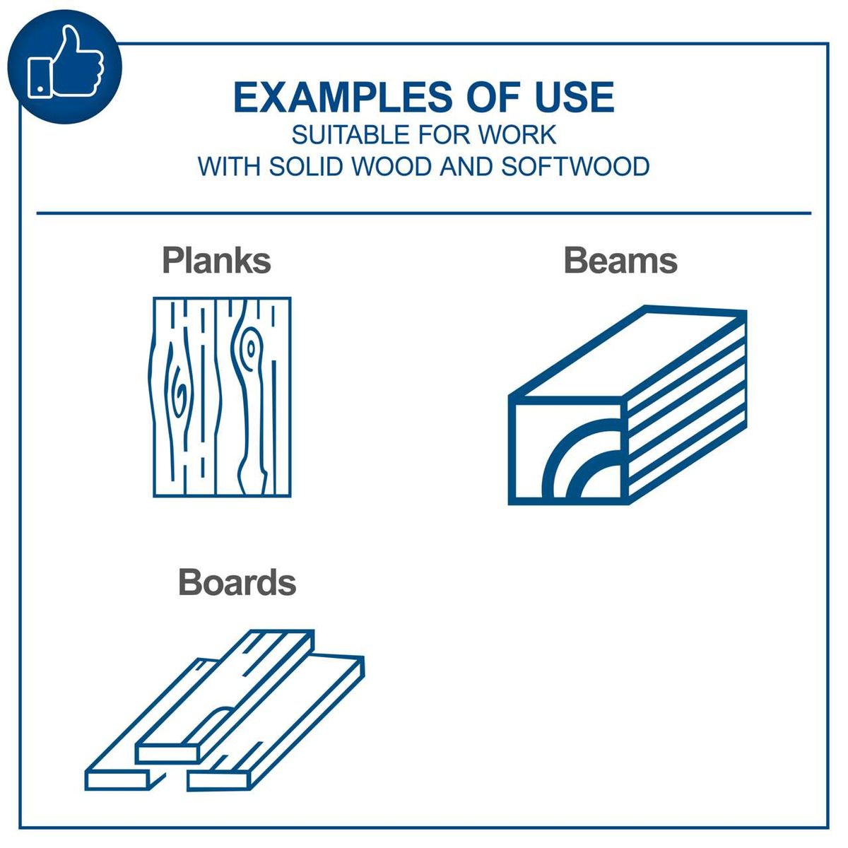 Examples of wood types and forms: planks, beams, and boards for tool applications