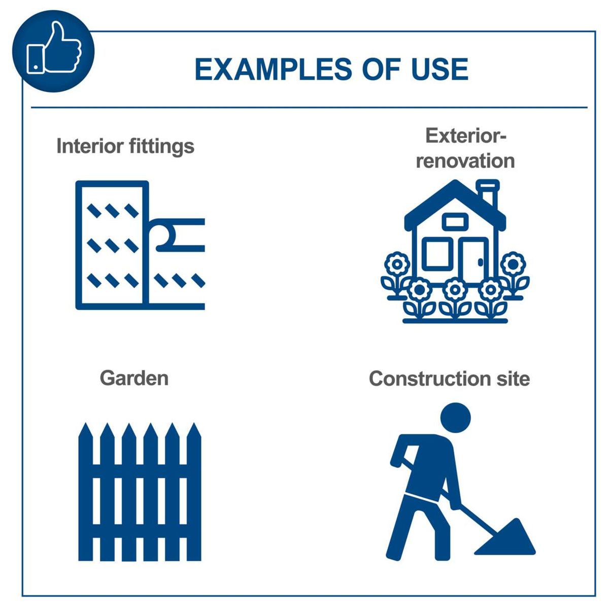 Examples of use: Interior fittings, exterior renovation, garden, construction site