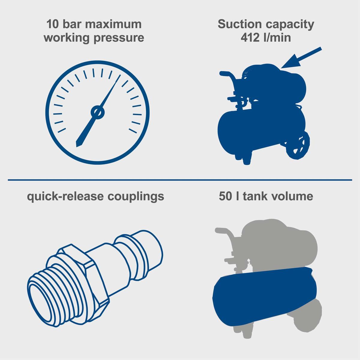 Scheppach compressor features: 10 bar pressure, 50L tank, 412 l/min suction capacity, quick-release couplings