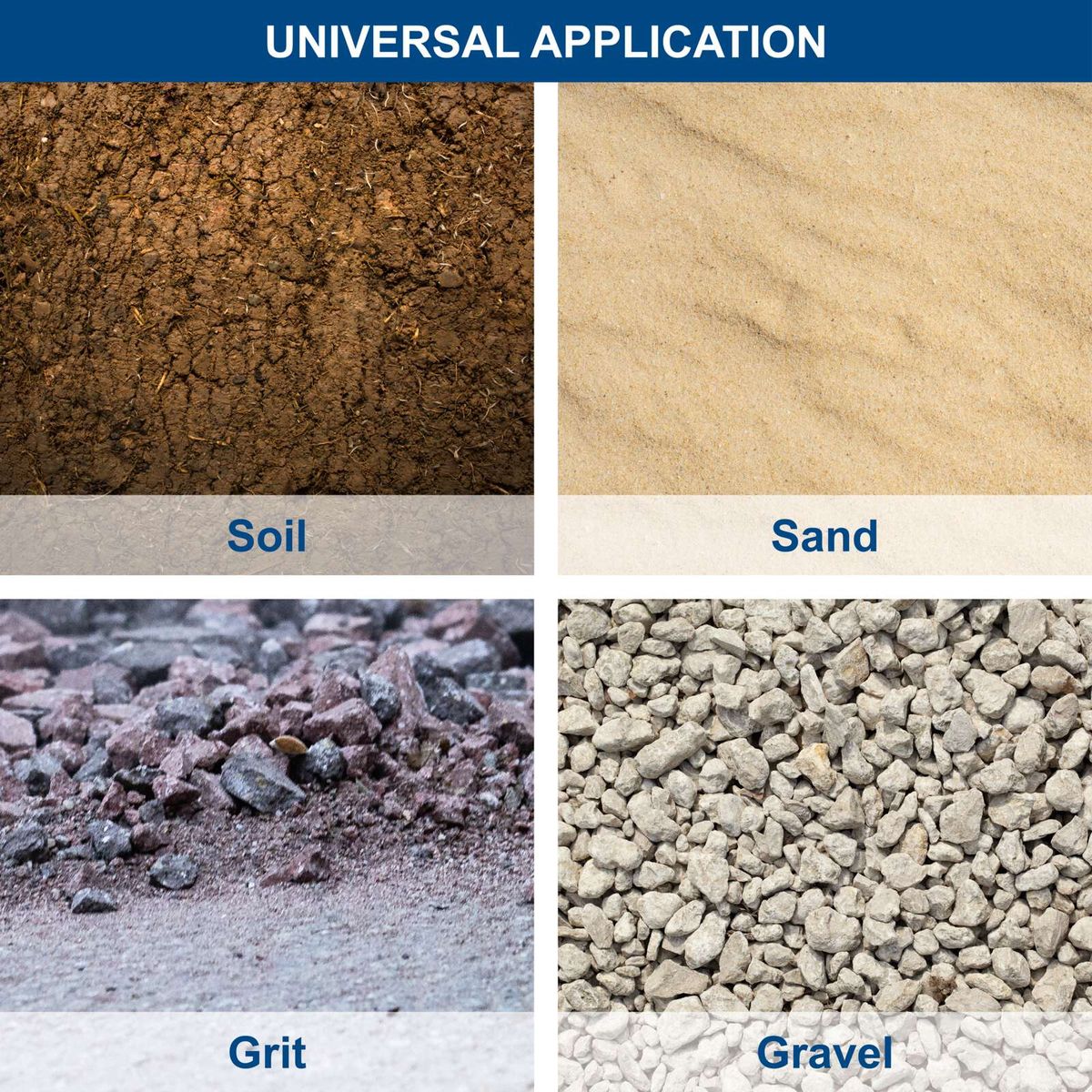 Illustrations of soil and construction materials: sand, gravel, grit, and crushed stone showing particle textures