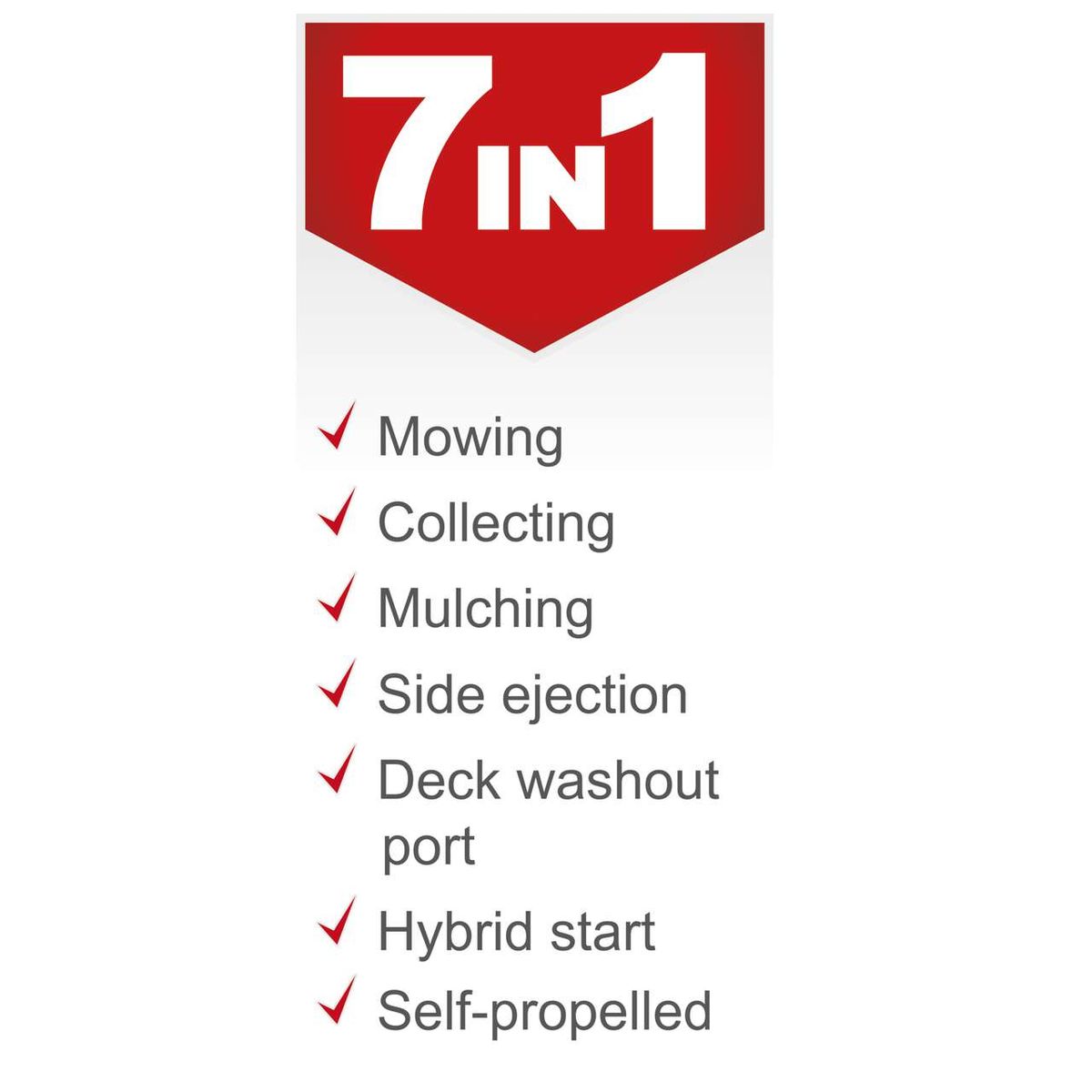 Mulching, mowing, collecting, side ejection, deck washout, hybrid start, self-propelled