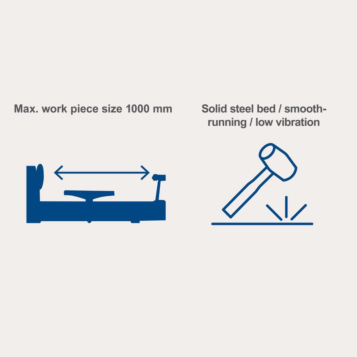 Key features: maximum workpiece size 1000 mm, solid steel bed ensuring smooth linear movement with minimal vibration