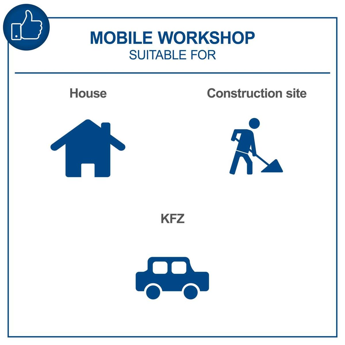 Mobile workshop trolley suitable for house and construction site, including vehicle storage space