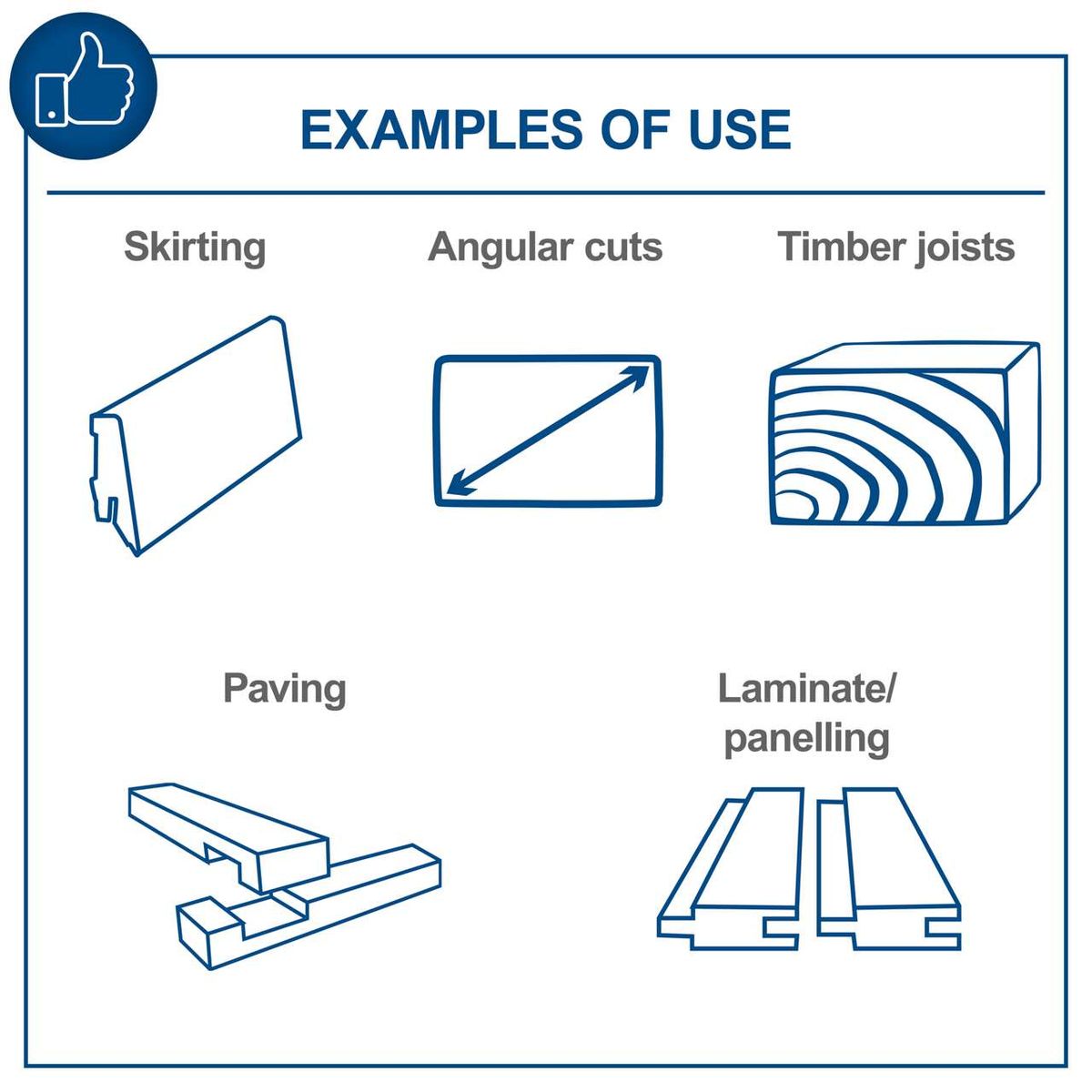 Examples of typical uses: Skirting, angled cuts, timber joists, paving, laminate panelling
