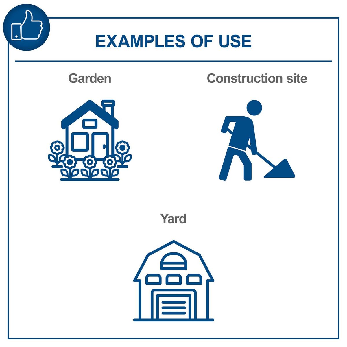 Examples of mixer usage contexts – garden, construction site, yard