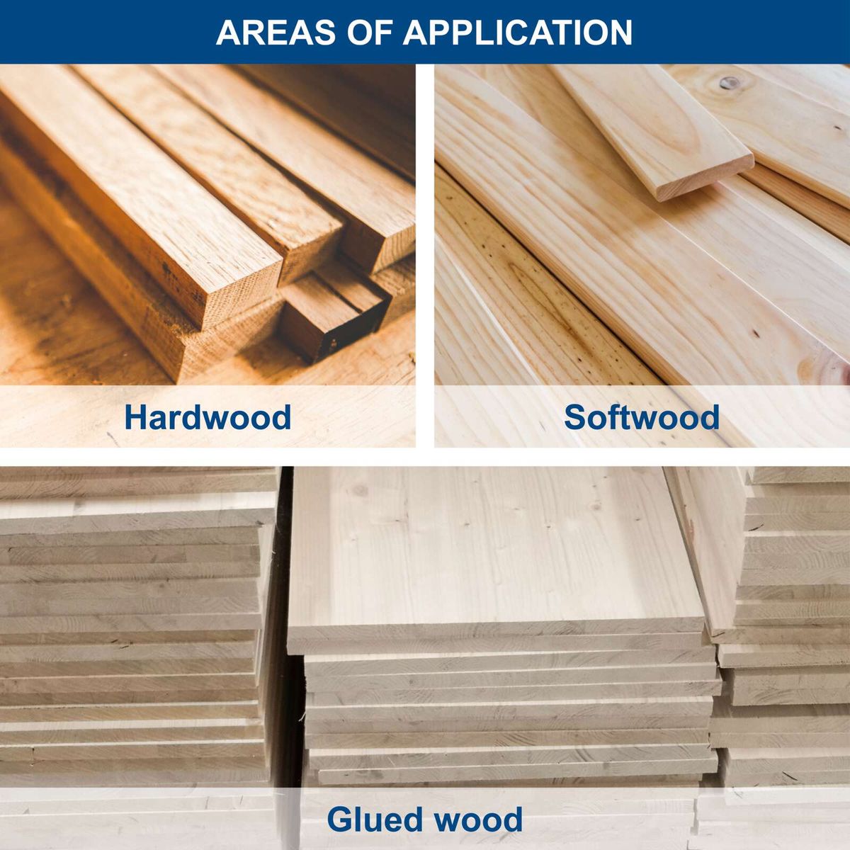 Comparison illustration of hardwood, softwood, and glued wood with their types
