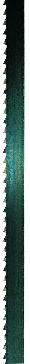 Scheppach saw blade with serrated edge for precise cuts