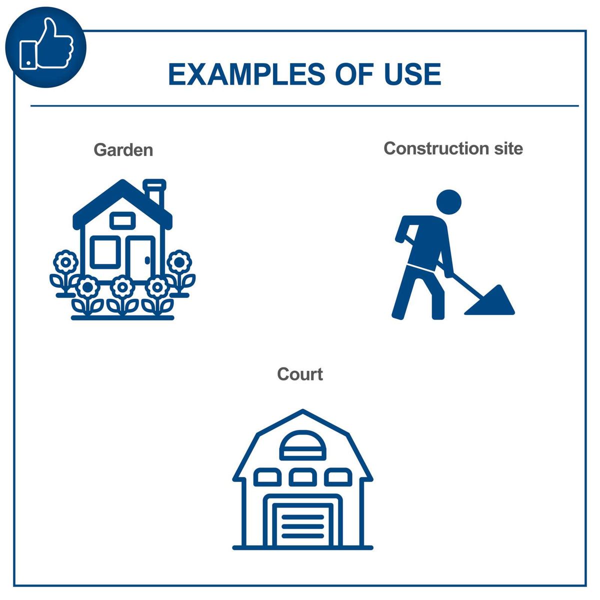 Typical application examples: garden, construction site, farmyard