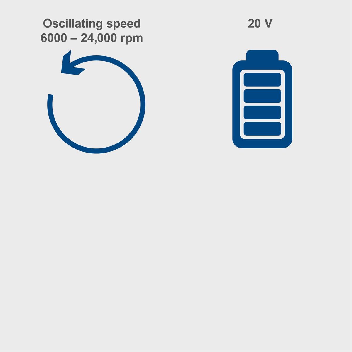 Cordless orbital sander featuring oscillation speed 6000–24,000 rpm with integrated 2Ah battery and charger