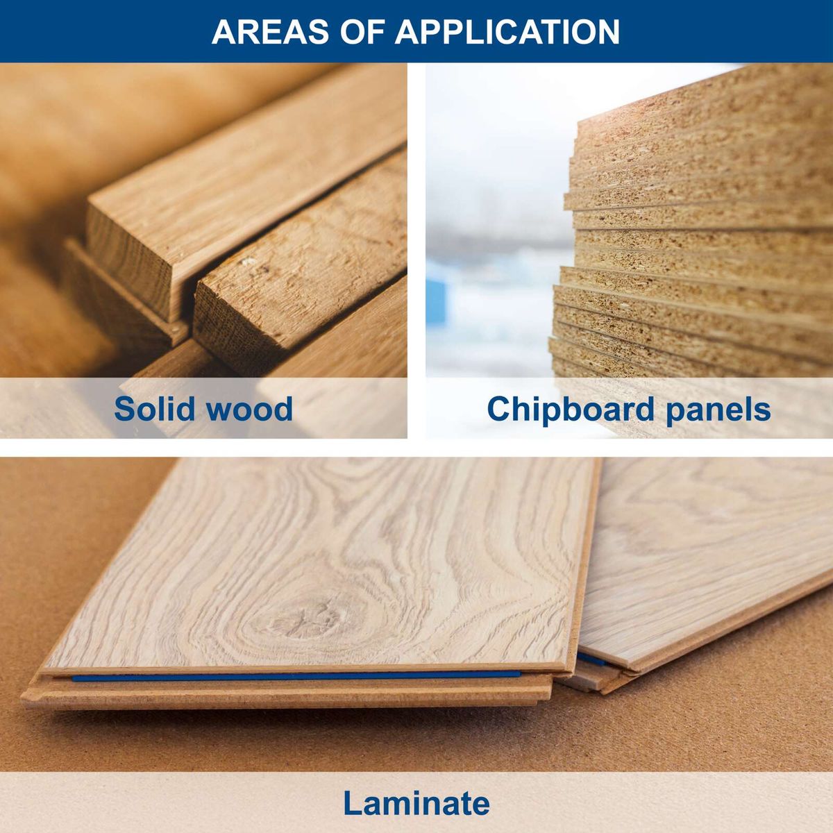 Types of wood products: Solid wood, chipboard panels and laminate panels illustrated