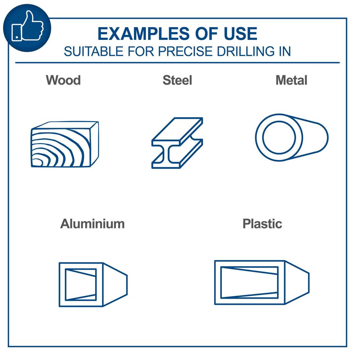 Examples of precise drilling applications in wood, metal, steel, aluminium, and plastic